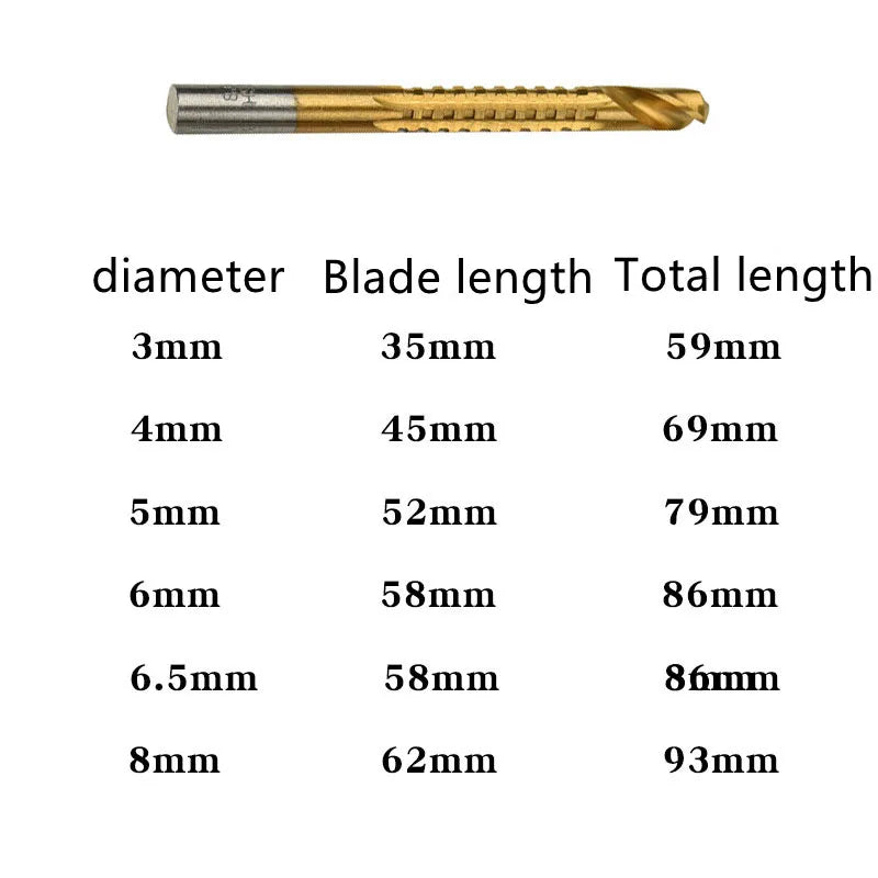 Drillbit™ - Elektrische Trekbloemboormachine (50% KORTING)