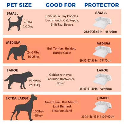 Kalmerende Meubelbeschermer - Beschermt je meubel tegen elk vuil