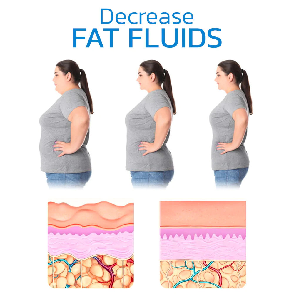 Revada - Vaginale Body Shaping Slips