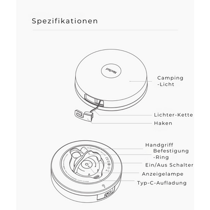 NextTool® Multifunctionele LED Sprookjesverlichting (50% KORTING)