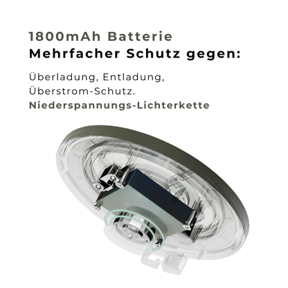 NextTool® Multifunctionele LED Sprookjesverlichting (50% KORTING)