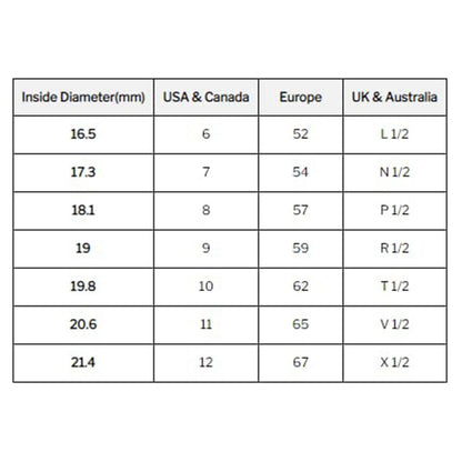 Cubictwirl™ - Geometrische Ring Tegen Angst (50% KORTING)
