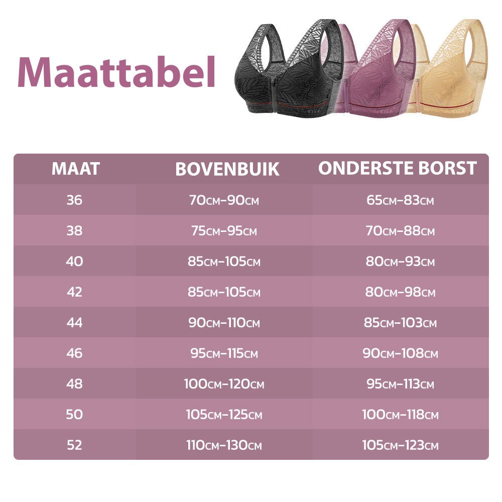 HealthLift Lymphvity BH