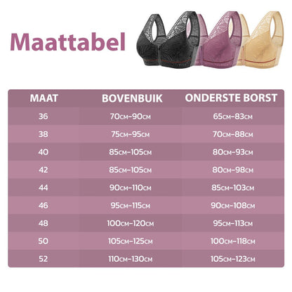 HealthLift Lymphvity BH