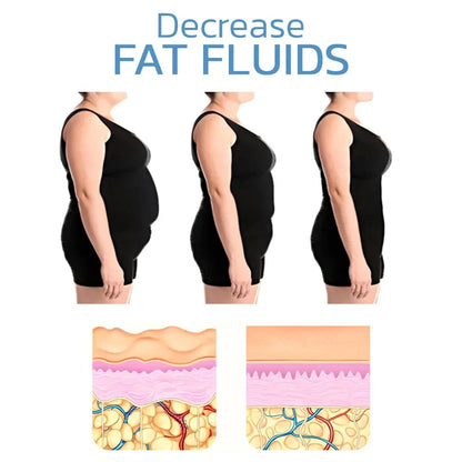 ReviveKnee™ Elite Support Kniebandage 1+1 GRATIS