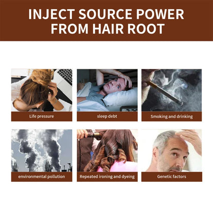 NatureBlend™ - Haarverfzeep voor mannen en vrouwen (1+1 GRATIS)