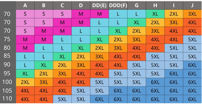 Stijlvolle Orthopedische BH™ | voorkomt klachten