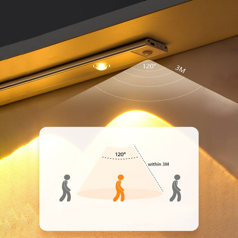 SenseLight™ | LED-licht met bewegingssensor