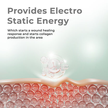 Youngskin™ - Anti-rimpel Opvulpleisters (50% Korting)