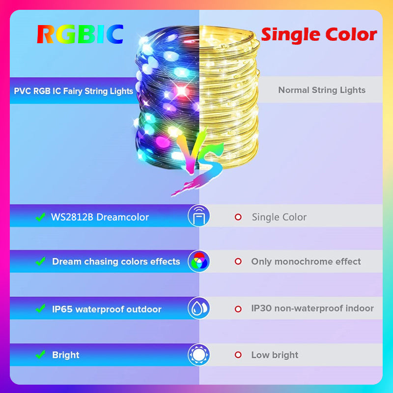 GlowNetLight™ Smart Fairy RGB-Leuchten (50% KORTING)