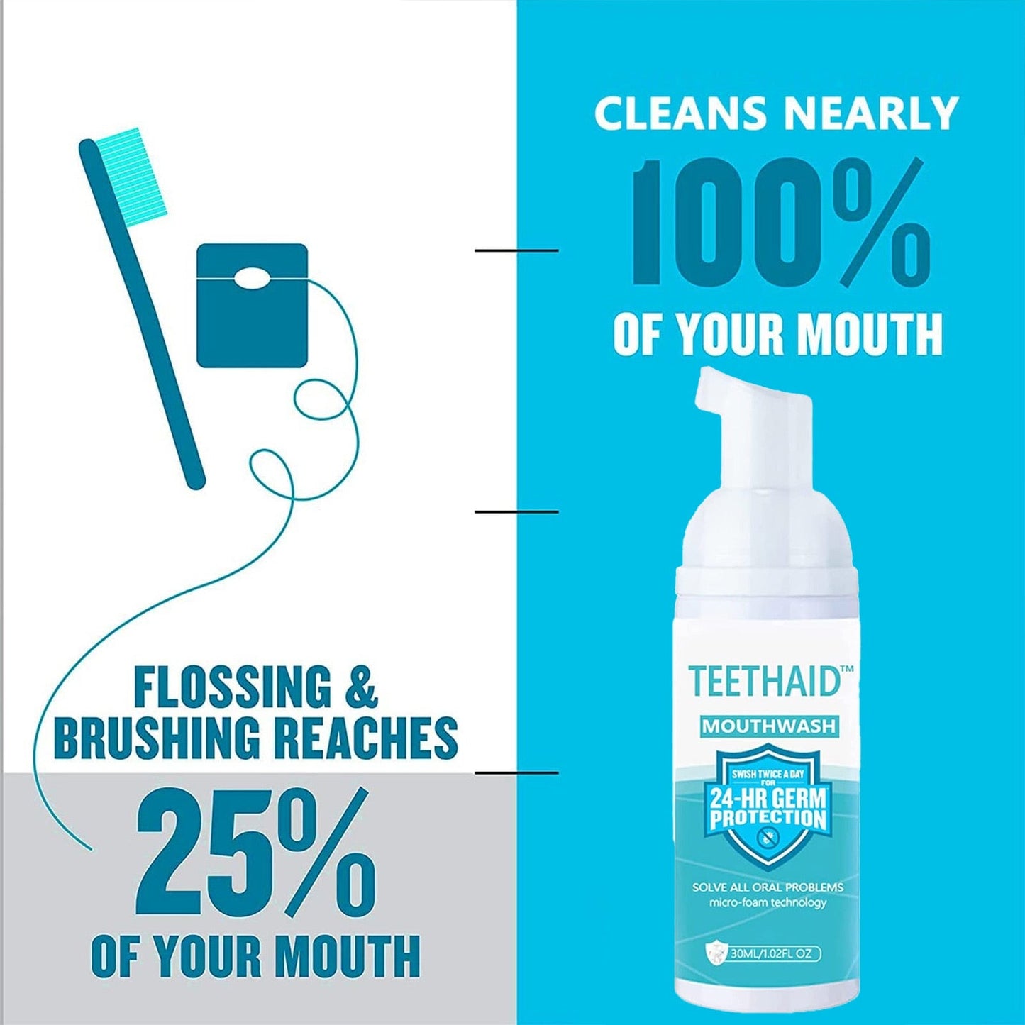 TEETH AID™ - 1+1 gratis