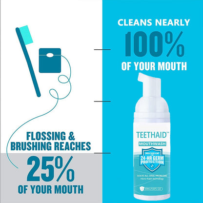 TEETH AID™ - 1+1 gratis