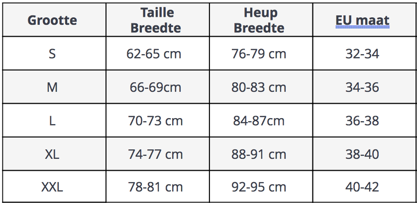 Sneldrogende High Waist Bikini!