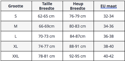 Sneldrogende High Waist Bikini!