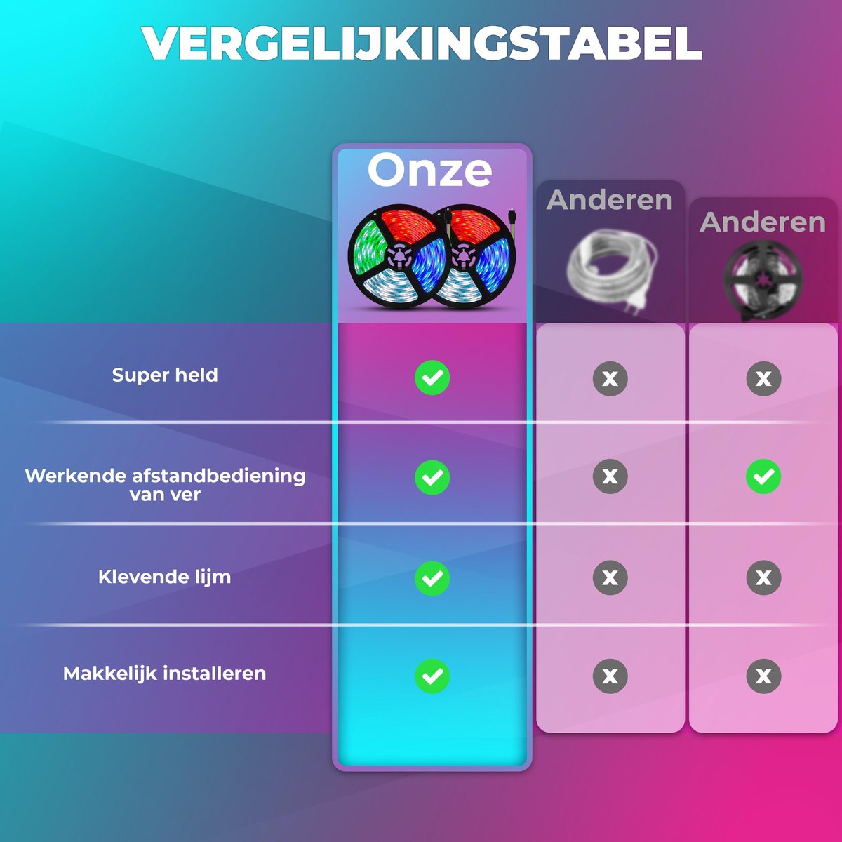 Lux LED® Sphere Strokes