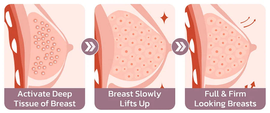 Marin™ | Comfortabele zachte bh voor senioren (VANDAAG 1+2 GRATIS)