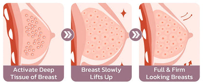 Marin™ | Comfortabele zachte bh voor senioren (VANDAAG 1+2 GRATIS)