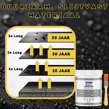 Supreme AquaSeal™ | 1+1 Gratis! Oplossing om werkelijk alles waterdicht te maken