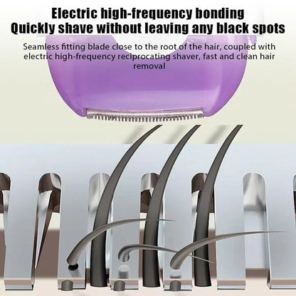 LaserRemover™ - Pijnloos Ontharen (50% KORTING)