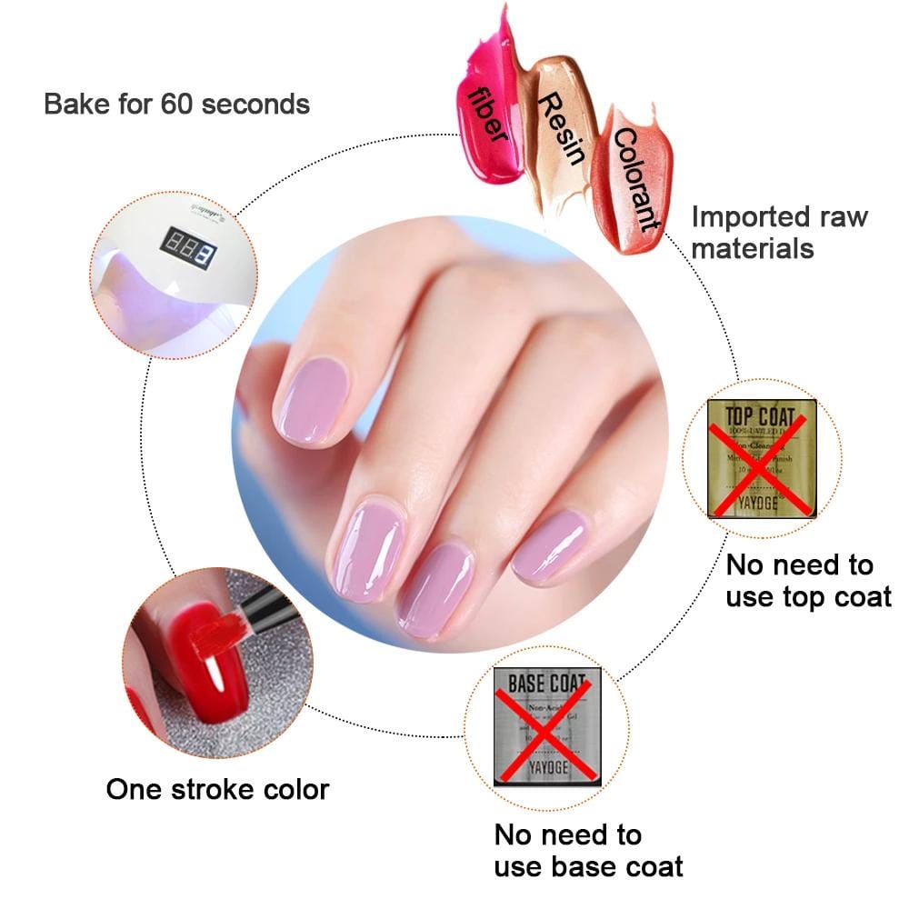 Polishpro™ - In Één Stap Nagellakstift (50% KORTING)