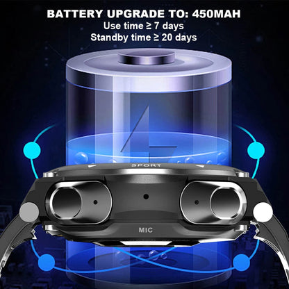 Nieuwe Generatie Helmes™ Smartwatch + Gratis Oordopjes (50% Korting)