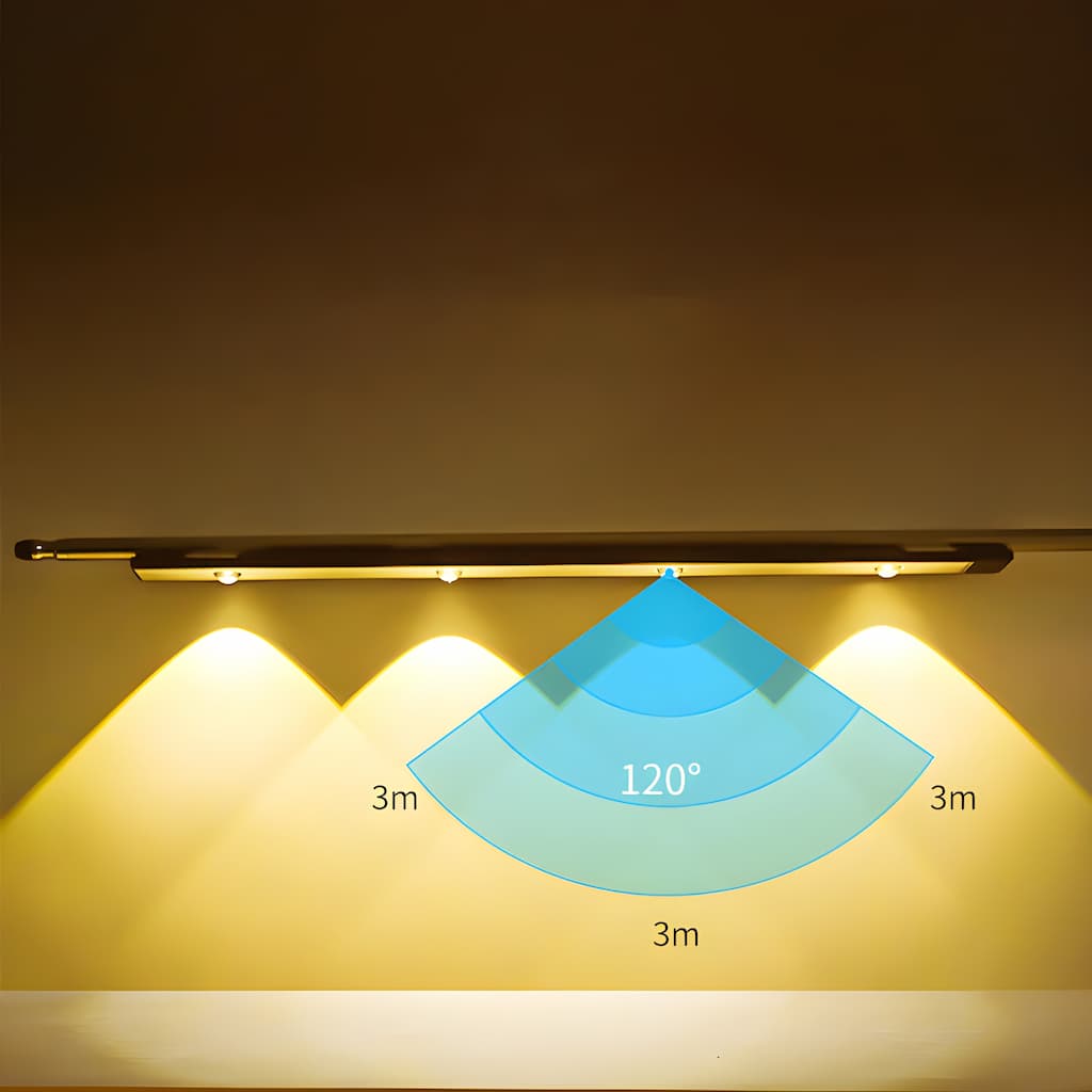 LuxuryLights™ - LED-Strip Met Bewegingssensor (50% korting)